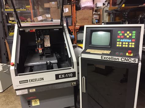 excellon cnc machine|excellon automation website.